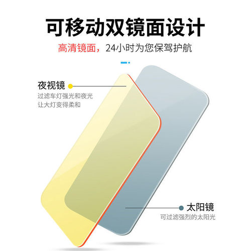 Car Anti-glare Sunshade Day and Night Dual-Use Driver Protection Glasses Night Vision Far-Range Headlight Enemy Anti-Blinding Mirror