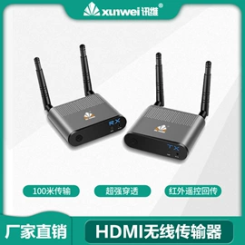 视讯会议系统;矩阵;画面处理器