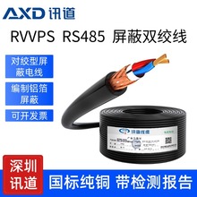 ӍRVVSPξ2/4/6/8/16о0.30.5ƽ485ͨӍRVSPԴ