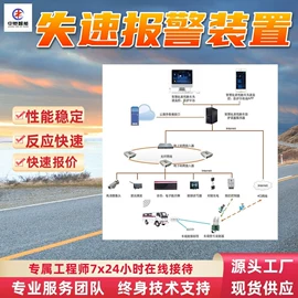 矿山施工设备;矿业输送设备;其他防爆器材