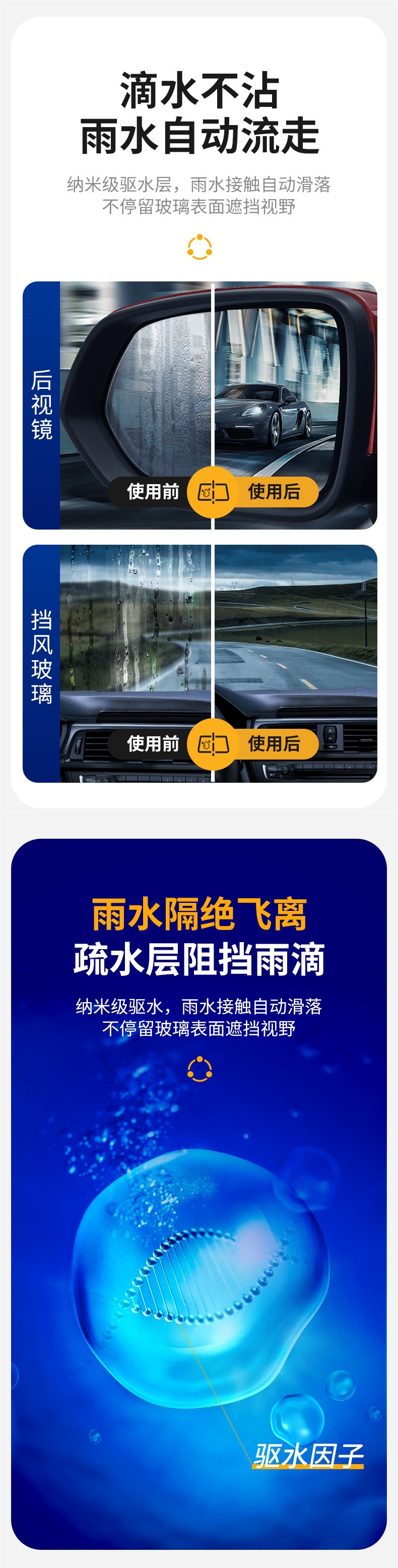 Anti-Fog Agent Car Windshield Long-Lasting Rain-Proof Spray Car Window Rearview Mirror Defogger Reflector Artifact