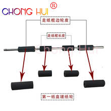 崇辉适用 柯美 659 808  1234 纸盒 走纸棍 走纸轮 皮套