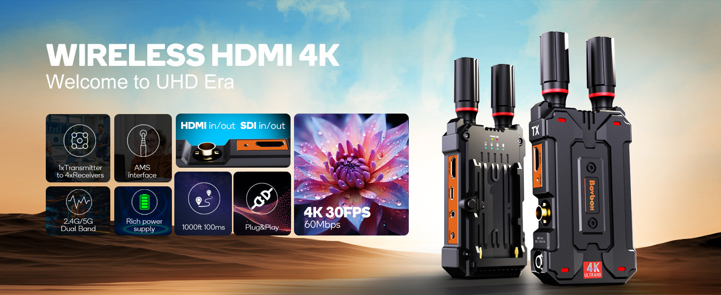 Professioneller SDI Wireless Transmitter HDMI Wireless Extender 5G Video Wireless Transmitter Fabrikverkauf
