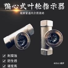 ݼy^P11քSG~݆YLˮָʾʽƫ~݆ҕR