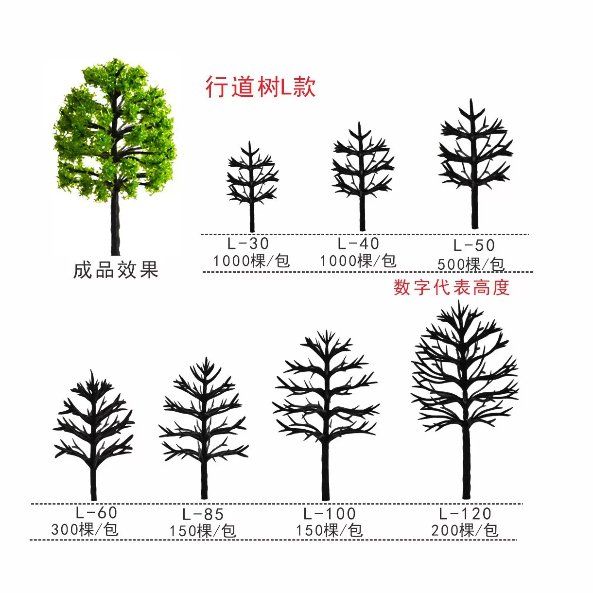 模型树仿真树 创意diy绿植模型摆件 沙盘绿化建筑模型