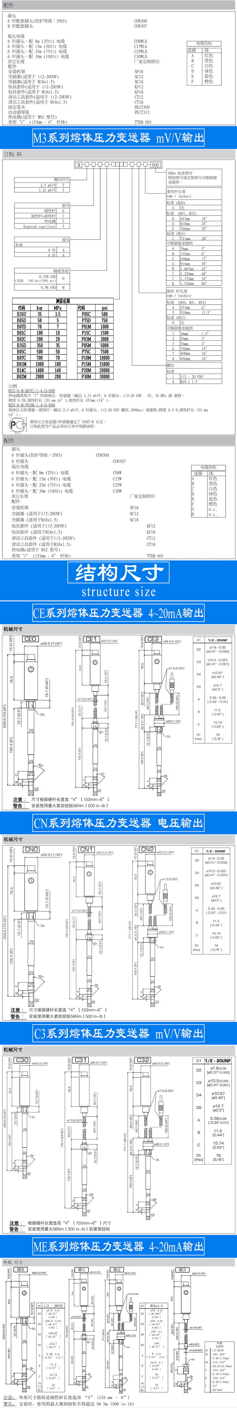 杰佛伦CE熔体压力变送器模版A-4.jpg