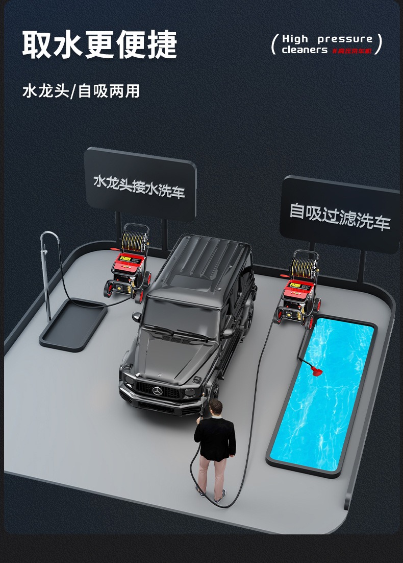 Black Cat Racing Variable Frequency Cleaning Machine 220V Commercial Car Wash Shop Car Wash High Pressure Water Gun Pump Super Supercharged Car Wash Machine