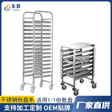 ���P䓷ݱP܇���a�S��ʳ����ͷݱP��܇�Ƶ�ʳ�ö��ӷݔ��P�ռ{܇