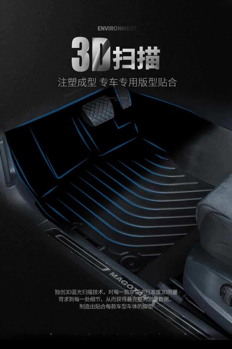 Source Manufacturer's Brand New, Special-Purpose, Non-Slip, Eco-Friendly, Odorless Tpe Car Floor Mats