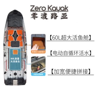 ���KayaKe�¿�ƴ�ӿ�����·��ͧ��~��Ƥ��ͧ늄������_�Ȼ��~œ