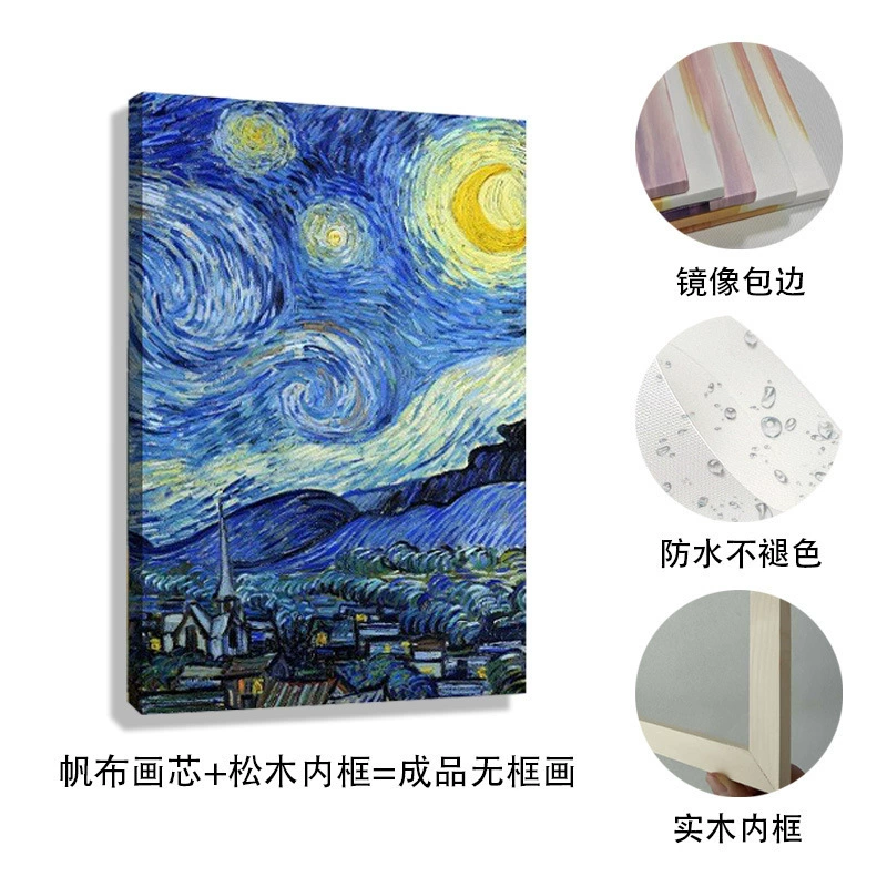 (Cross-border trading), canvas painting, custom-made, Amazon
