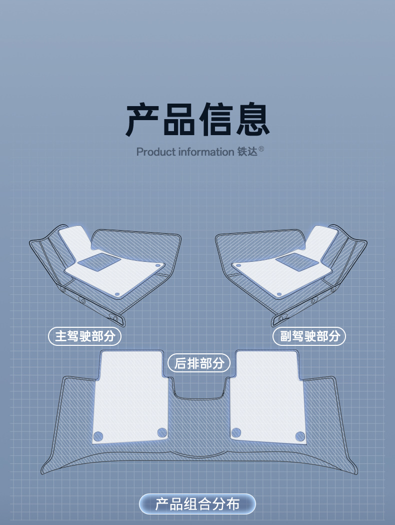 Suitable for Saic Buick Zhijing L7 Floor Mats Fully Surrounded by Tpe Zhijing L7 Special Car Interior Modification Accessories