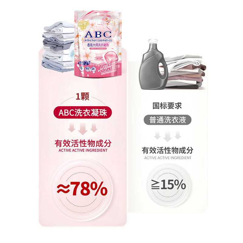 ABC Perfume Master Scented Laundry Detergent Pearls, Long-lasting Fragrance, Bag Packaging, 12 Pearls, 3-in-1 Bacteria and Dust Mite Removal