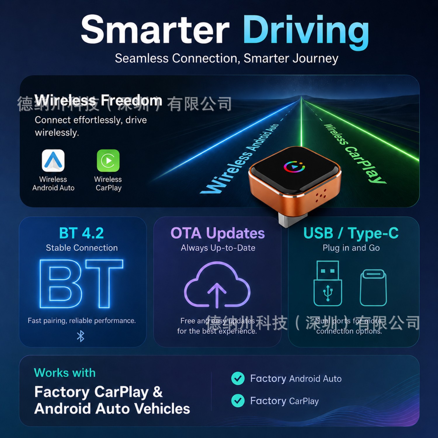 Best-selling wireless CarPlay box AndroidAuto adapter 2-in-1 smart module car-machine interconnection box
