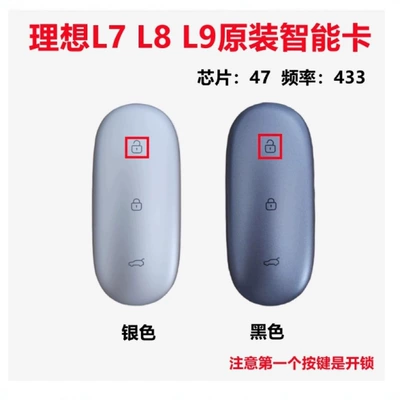 Ideal Mega Car Keys, Smart Keys – Car Keys
