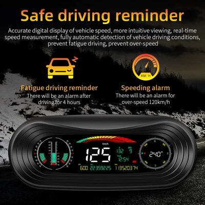 Portable High-Definition Off-Road Level and – Vehicle HUD