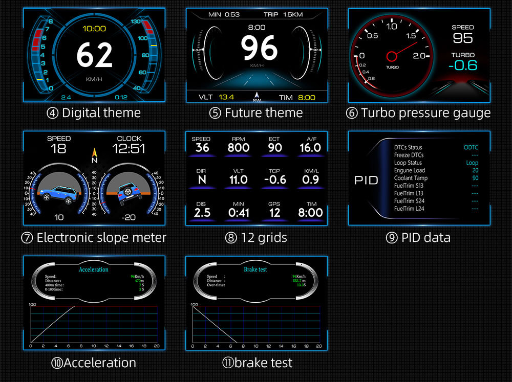 Cross-border multifunctional LCD HUD head-up display car-mounted high-definition OBD automotive instrument digital GPS inclinometer