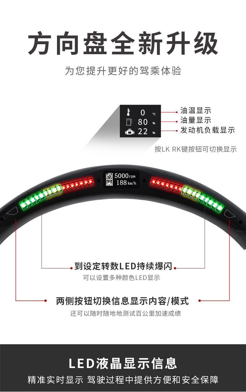Suitable for Bmw 3 Series, 4 Series, 5 Series, 6 Series, 7 Series, X1, X2, X3, X4, X5, X7 Full Leather Sports-Style T-Shaped Steering Wheel