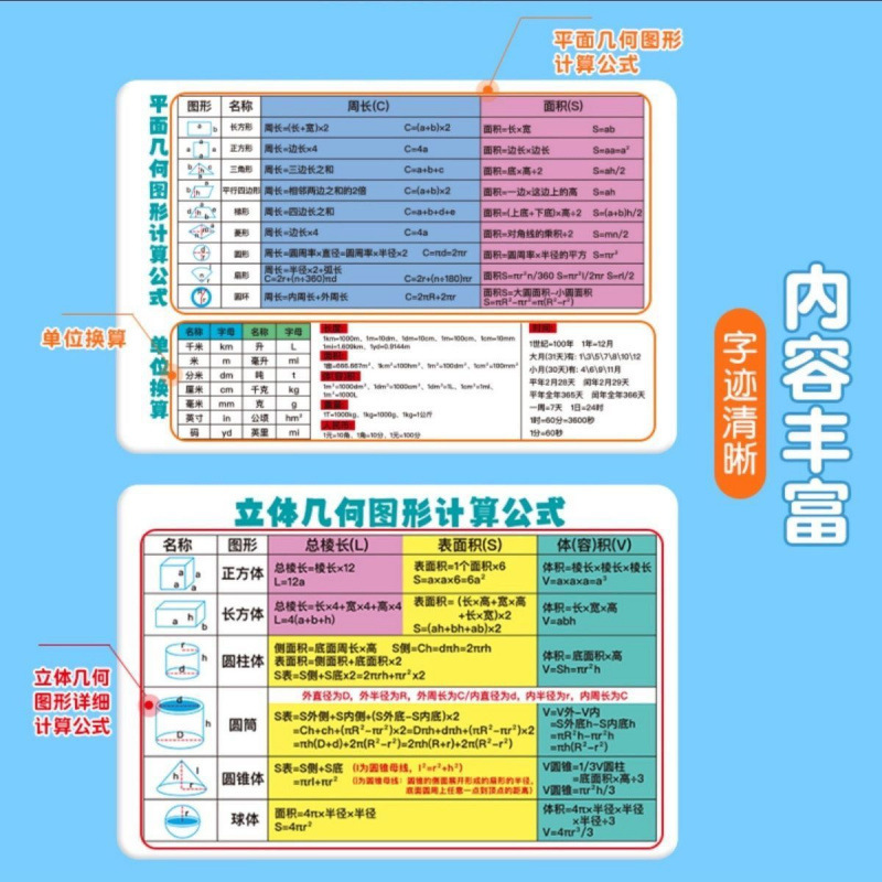 小学生2・3・4年生の算数単位変換平面立体幾何図計算式速記カード|undefined