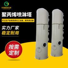 PP����̿�������۱�ϩ����̿�������U��������������O��S��