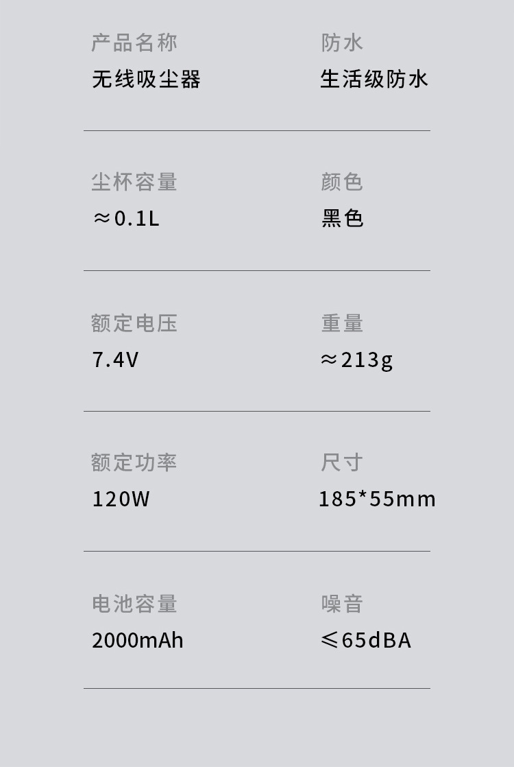 New Car Vacuum Cleaner Wholesale Blowing and Suction Integrated Portable Wireless Handheld Car Vacuum Cleaner Puppy Vacuum Cleaner