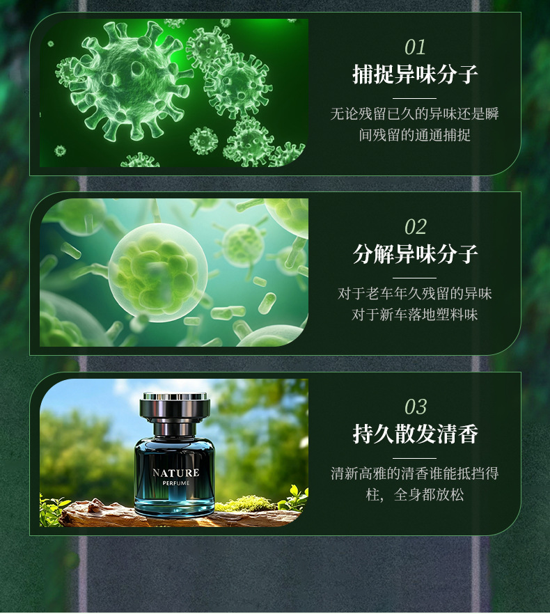 New Car Perfume Holder Ornament, Car Interior Fragrance, Car Perfume, In-Car Cup Holder Fragrance, Dual-Use for Car and Home