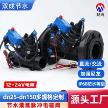 늴��y����r�I�քӵ·����@���Ԅ��_�P�y�T ��Ĥʽˮ�������y�T