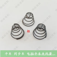 �p�x�C��� ���Iƽ�p�C�A���� ƽ܇�A�������� �o�������� ������