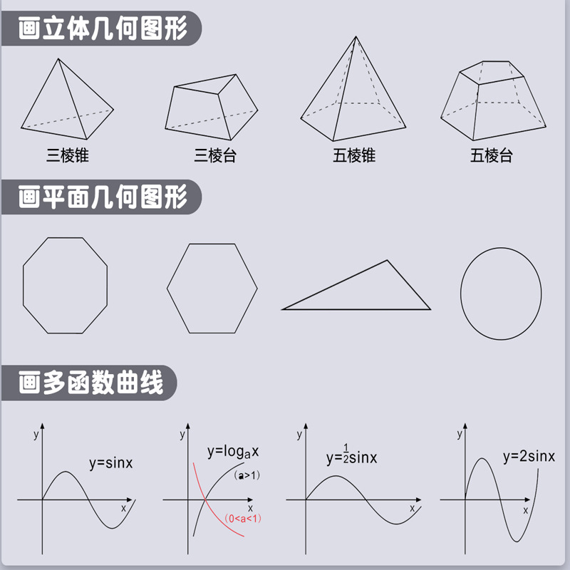 中小学生多功能绘图尺可旋转几何尺万能函数绘图量角器文具套装详情14