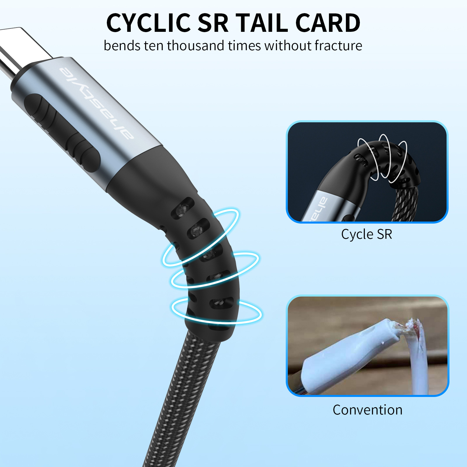 Suitable for iPhone 15, Apple phone fast charging cable, aluminum alloy shell, Type C nylon braided data cable_voghion.com