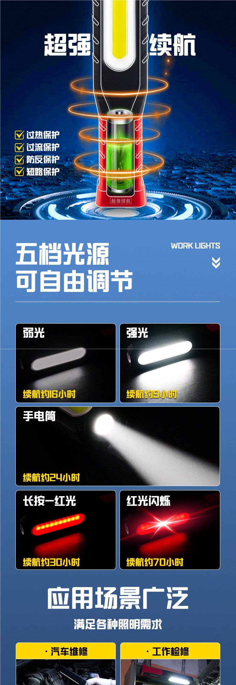 Snive Work Light Rechargeable Inspection Super Long-Lasting Cob Multi-Functional Auto Repair Strong Light Magnetic Led Repair Light