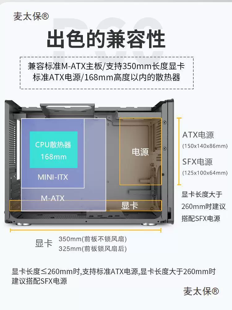 Неизвестный плеер P60 белая портативная материнская плата mATX, мини-корпус для настольного ПК с двухбашенной воздушной системой охлаждения, Leide Co., Ltd.