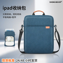 б����ڷ�ˮƽ����԰���װ���̴������������ipad���ɰ�������