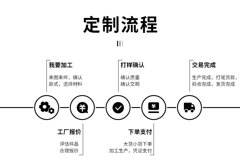 防烫碗碟夹