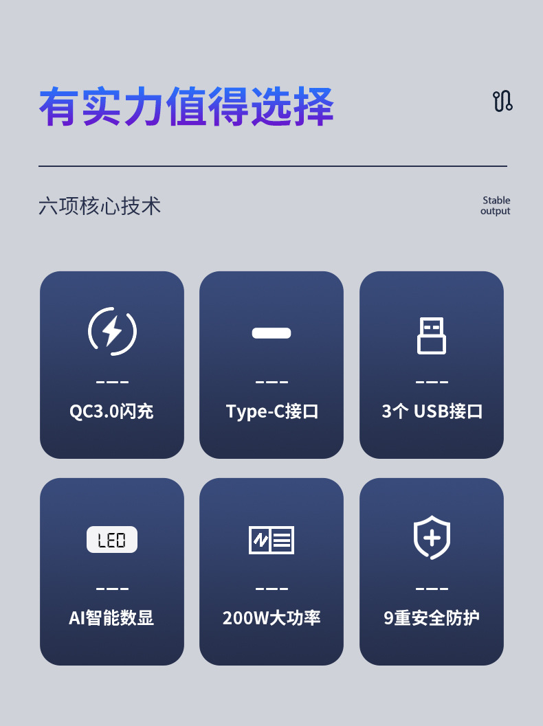 Car inverter converter 12V24V to 220V cigarette lighter mobile phone fast charger high-power power socket