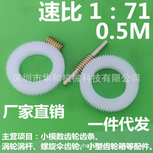 0.5ģ�~΁�U����΁݆��߿Ƽ��аl������ِDIY�����p�ٱ�1:71