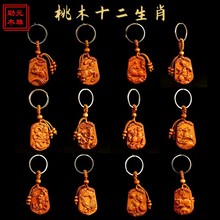 ʮ����Фƽ������耳׿�ƽ����܇���������Ů�YƷ�Ʒ���һ����