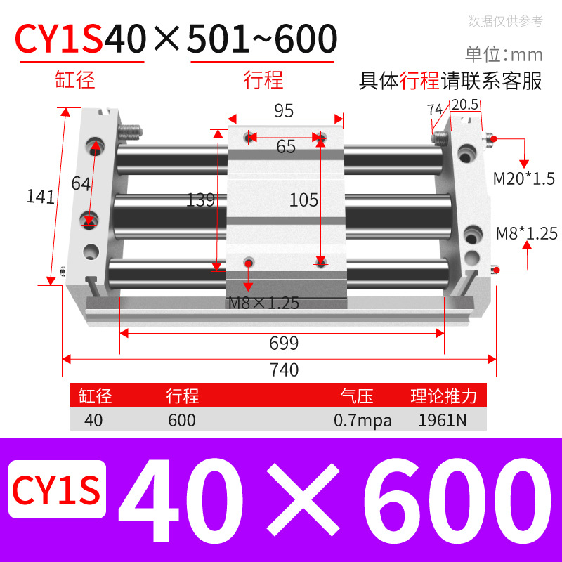 ֱ޸ ǵ¿CY1S/RMT20/25/40żʽ޸