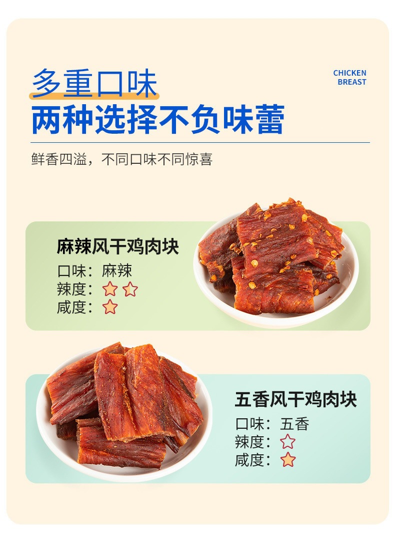 Air-Dried Chicken Jerky Strips 500g Ready to Eat Chewy Snack for Meal Replacement specifications