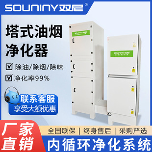 �p����ʽ�͟��������N����Ч��ζ�����^�V�WУʳ�õͿ��ş�