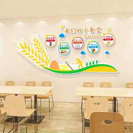 学校食堂墙面餐厅节约粮食贴画3D立体墙面饭馆自助餐装饰背景墙贴