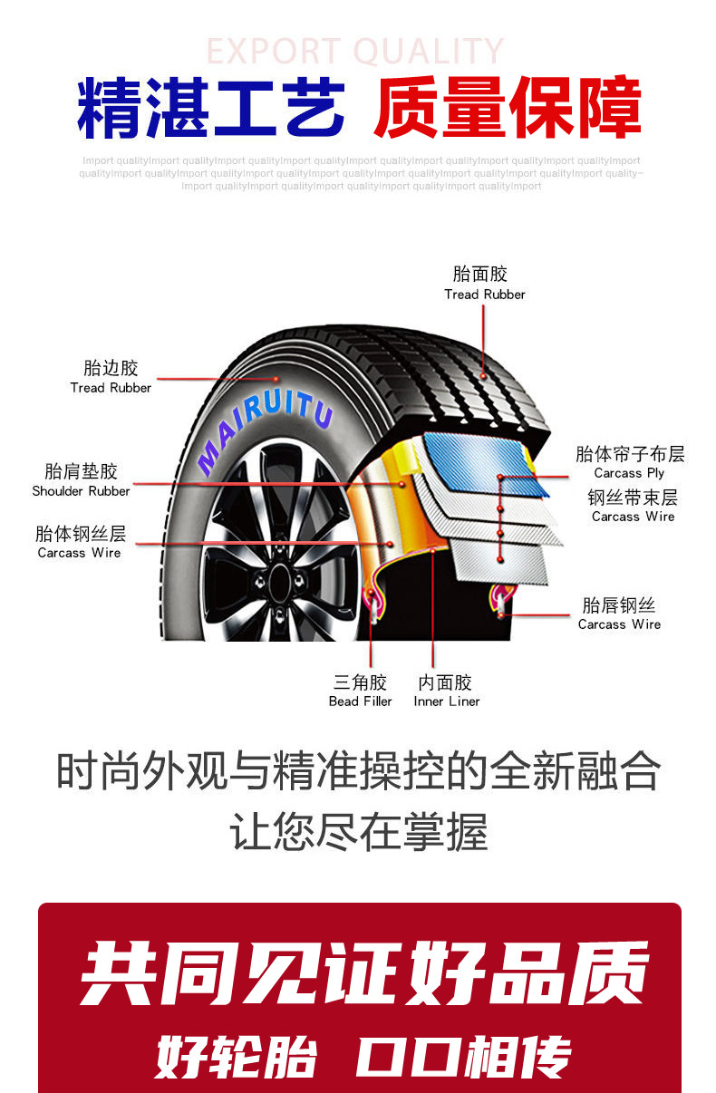 Car tires 175 185 195 205 215 225/50/55/60/65/70R14R15R16R wholesale
