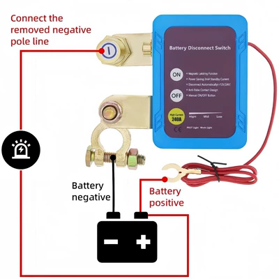and Boats 12V-24V Smart – Power supply, ignition system accessories