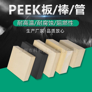 ���M��peek���ʿ�Ipeek���ɫ���o�peek��peek���ϱ�ɫpeek��