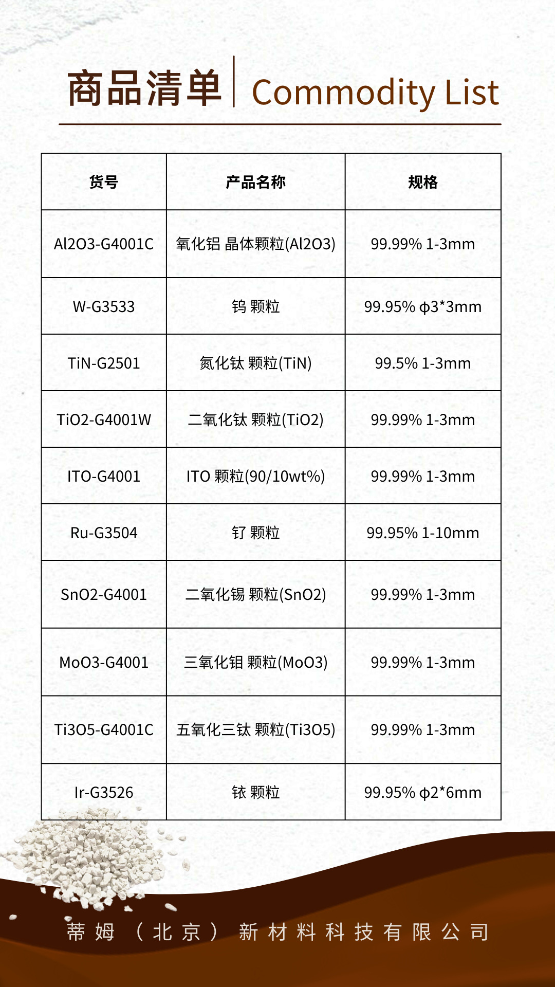DMCR详情页面 (8).png
