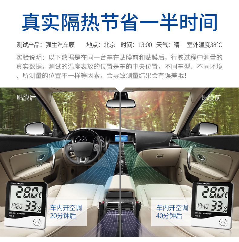 Johnson Automotive Film: Full Car Film, Insulation Film, Sunscreen Film, Front Windshield Film, Car Window Sunscreen Film, Anti-Explosion Film