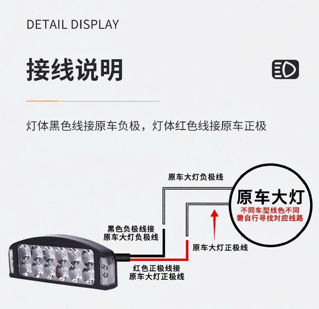 Car LED Spotlight 12V-80V Electric Vehicle Light Truck Reverse Light Tricycle Universal Waterproof Motorcycle Headlight