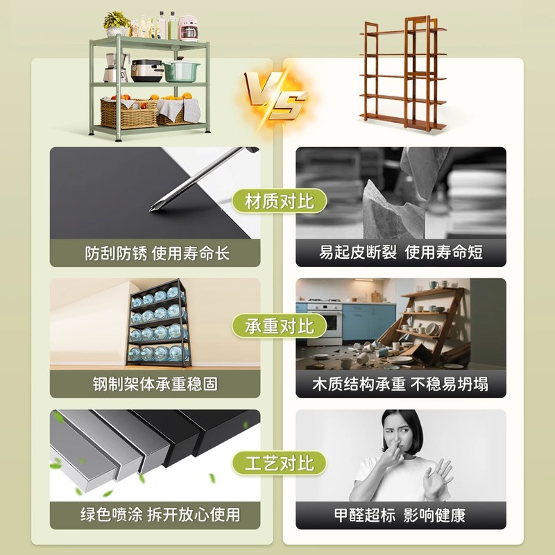 厨房置物架多功能微波炉烤箱果蔬收纳架多层落地靠墙钢制杂物架子|undefined