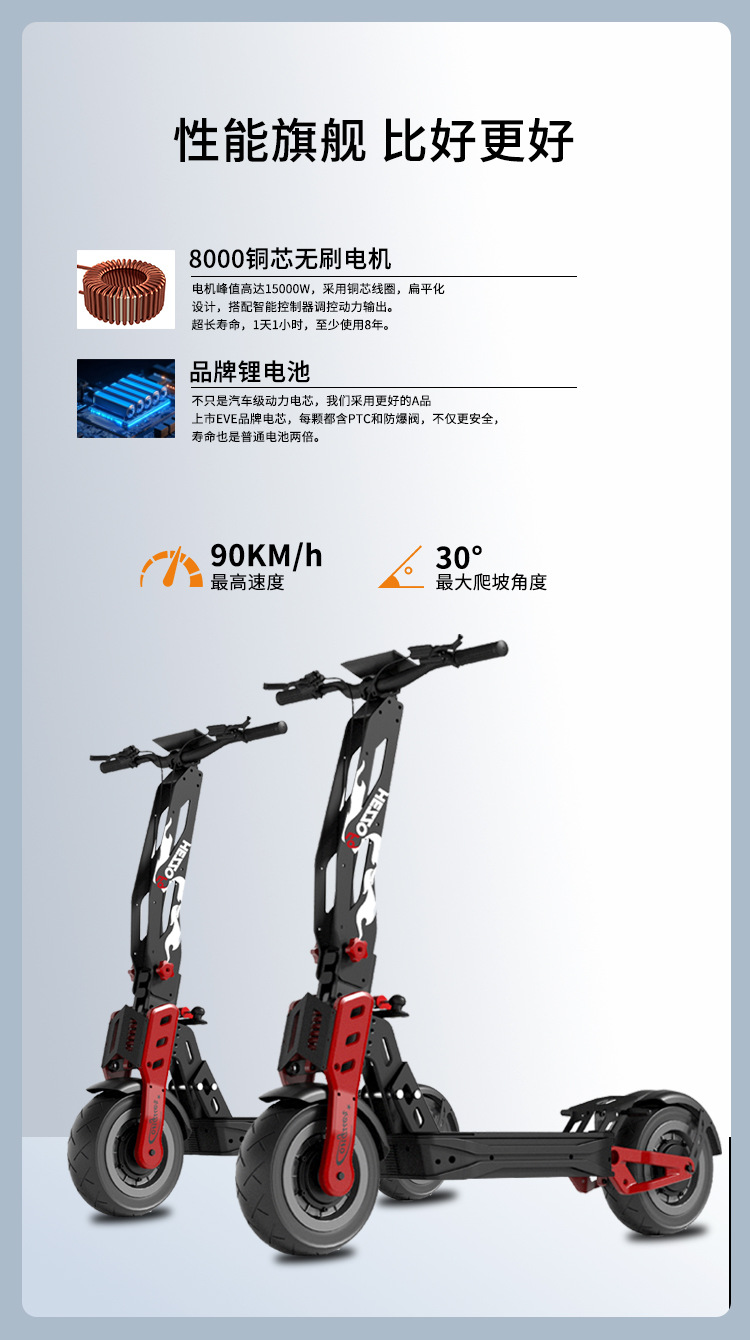Electric Scooter Nfc Tire 12inch High Endurance High Power F9 Scooter Foldable Mobility Scooter Off-Road