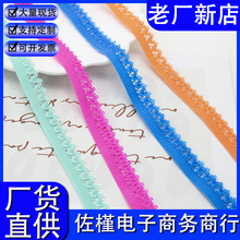 �¿�F؛1.3��߅�ʹڏ�����߅�ɾo��DIY����ȹ߅�^��m�ӷ��b�o��